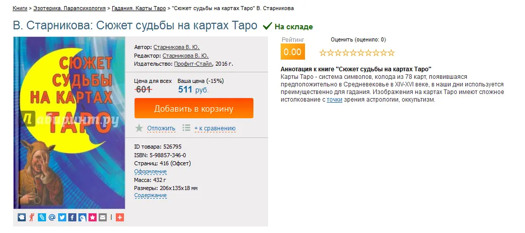 Изображение курса