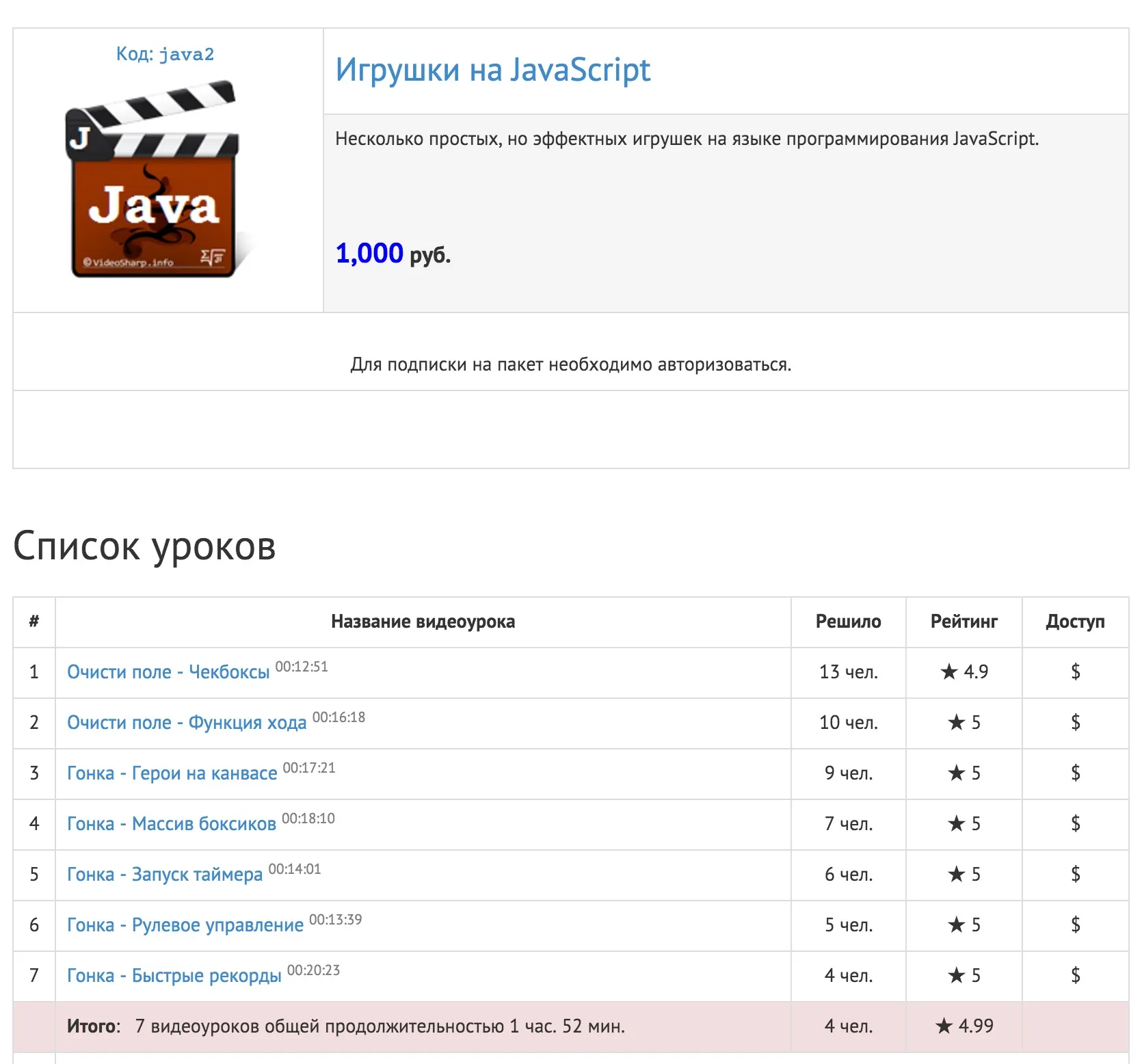Изображение курса
