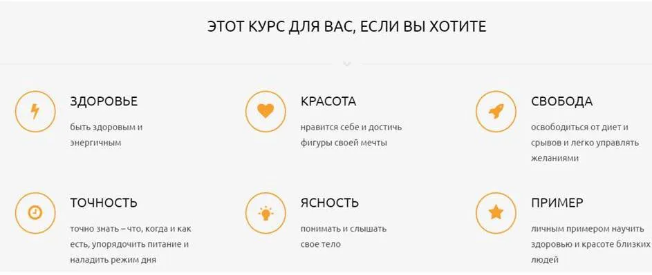 Изображение курса