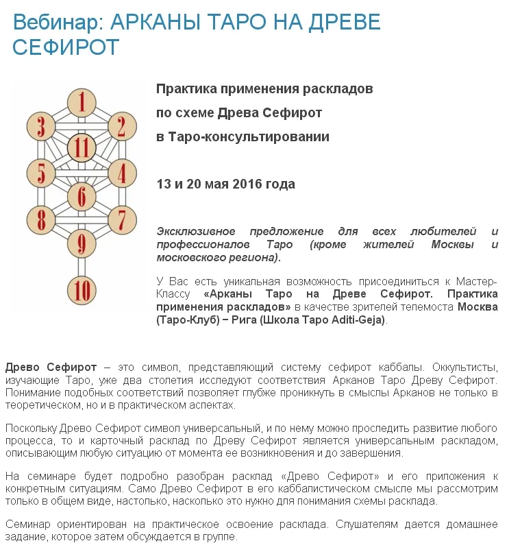 Изображение курса