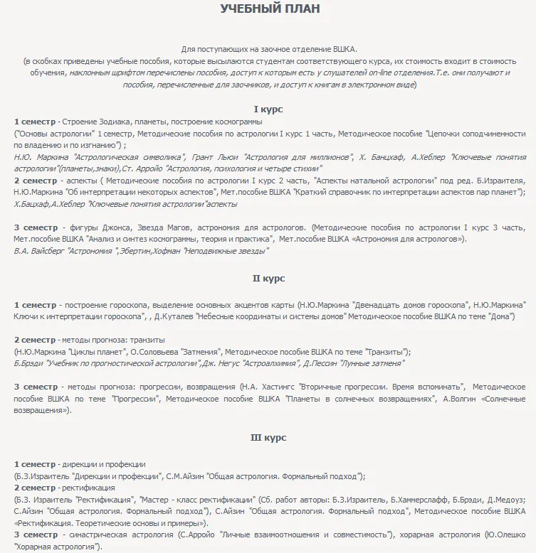 Изображение курса