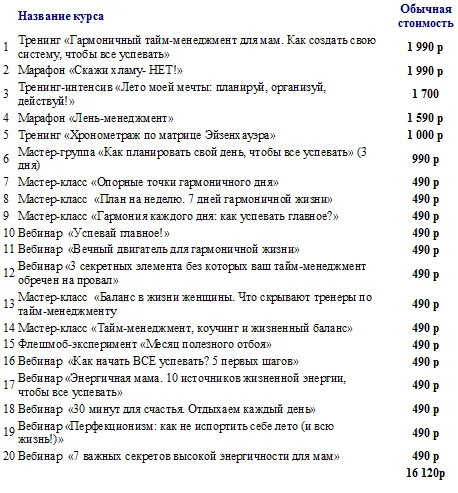 Изображение курса