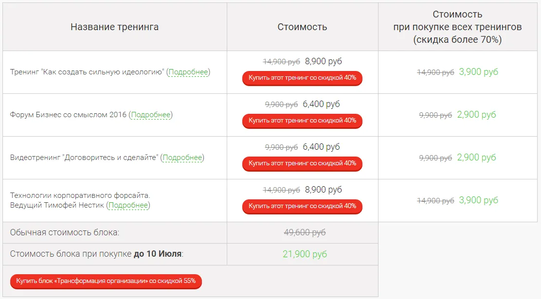 Изображение курса
