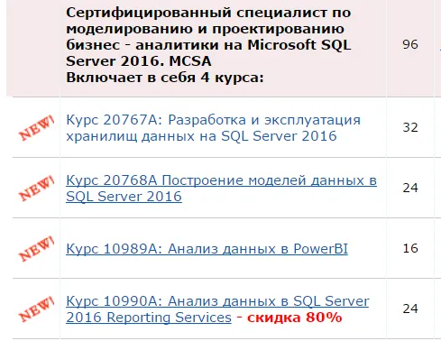Изображение курса