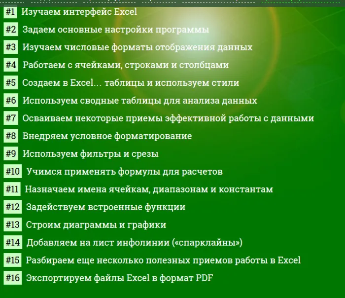 Изображение курса