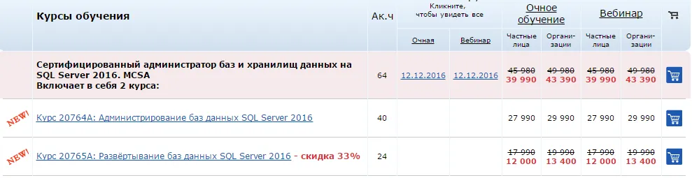 Изображение курса