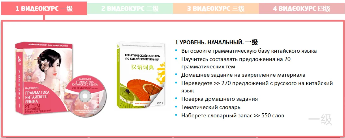 Изображение курса