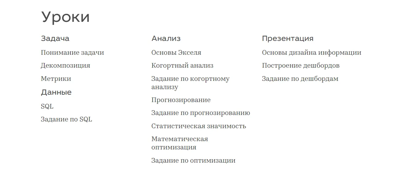 Изображение курса