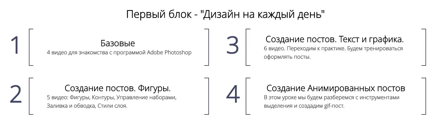 Изображение курса