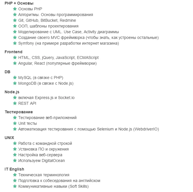 Изображение курса