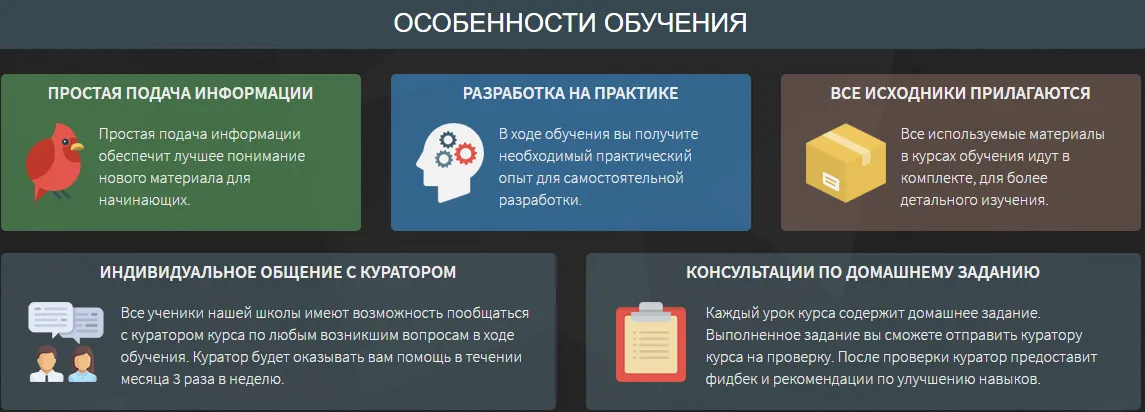 Изображение курса