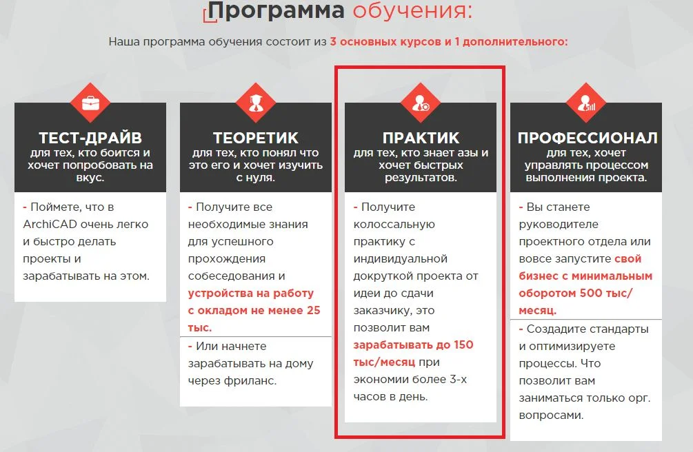 Изображение курса