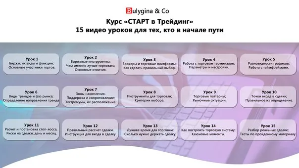 Изображение курса