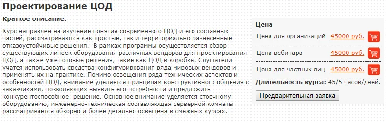 Изображение курса