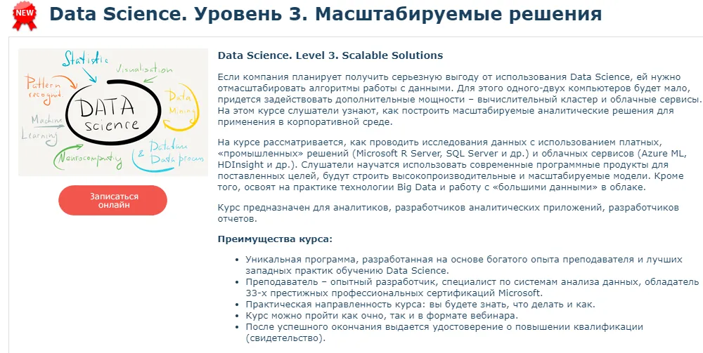 Изображение курса