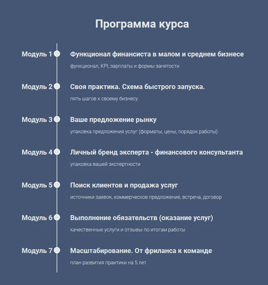 Изображение курса