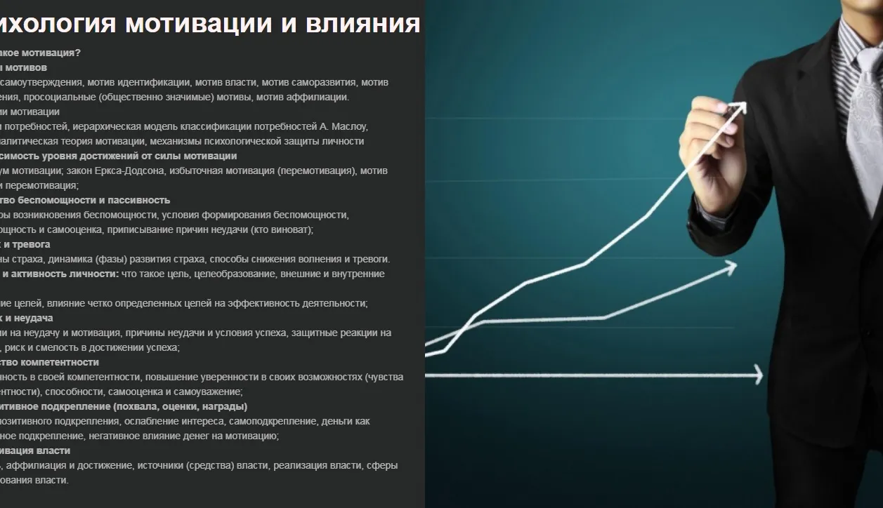 Изображение курса