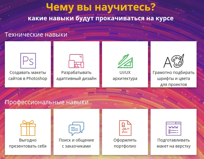Изображение курса