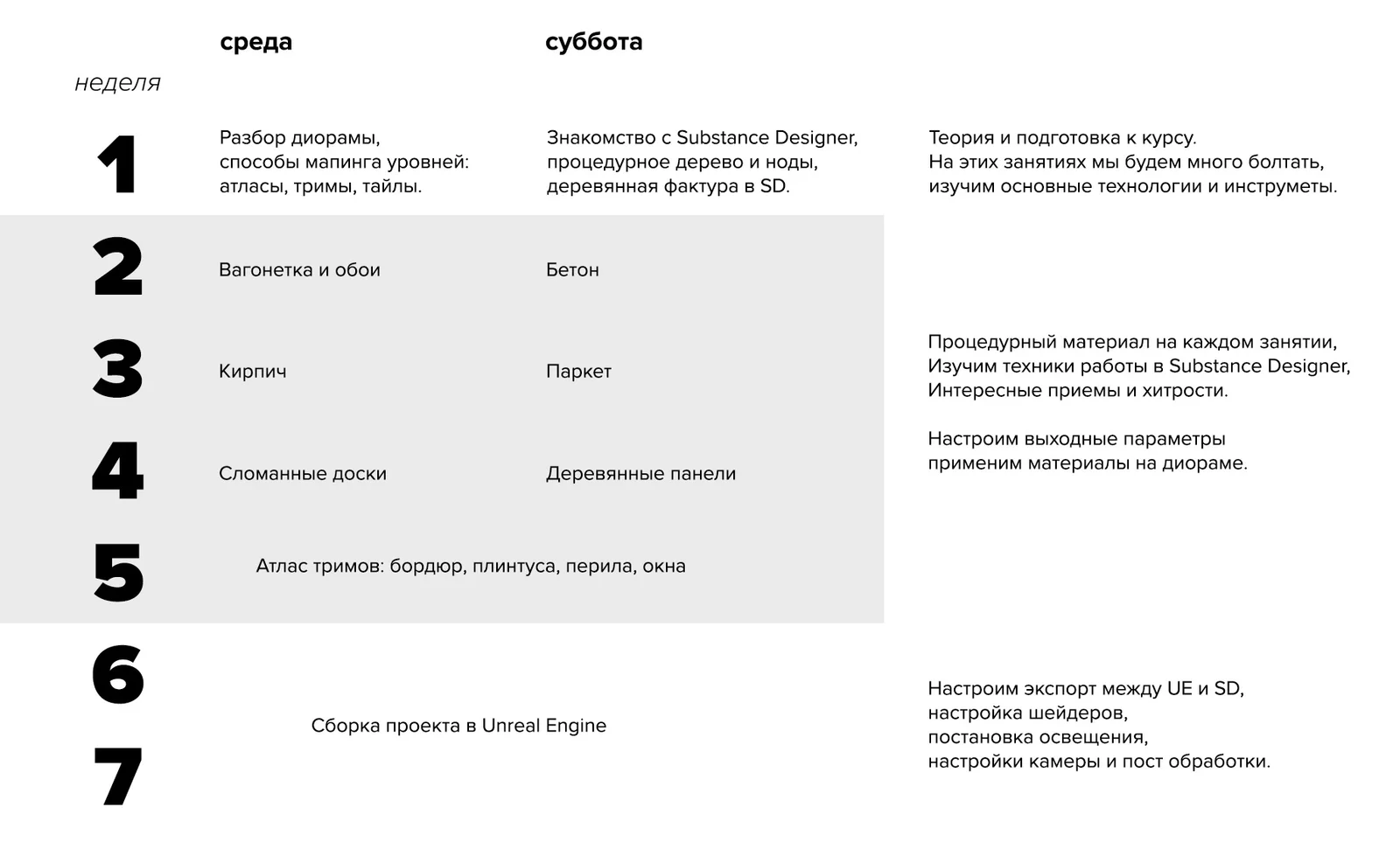 Изображение курса