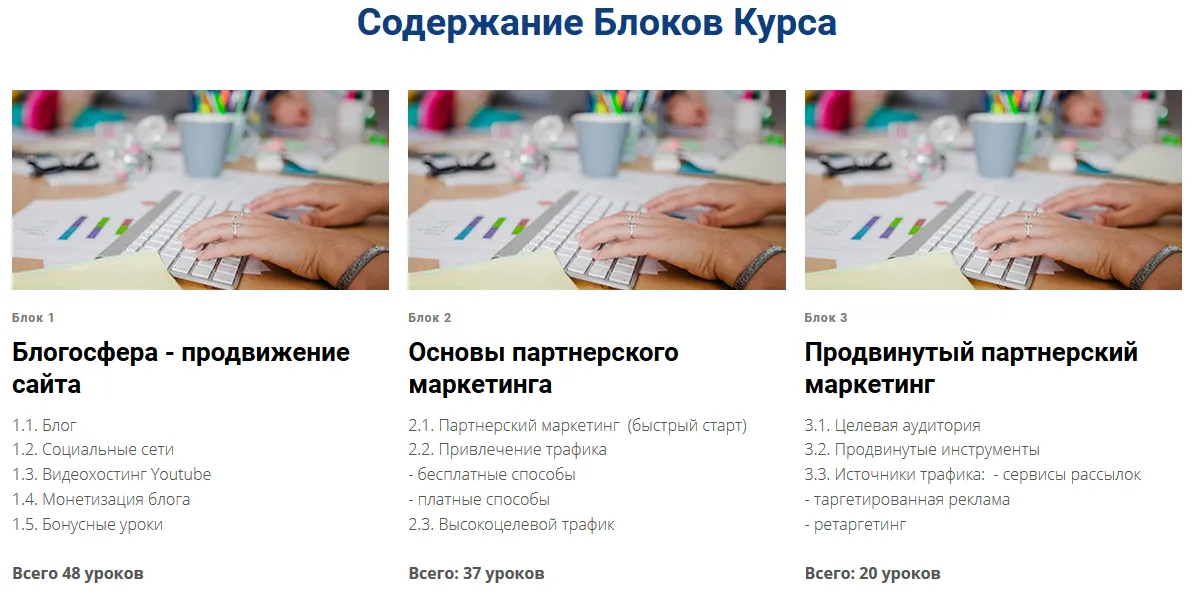Изображение курса