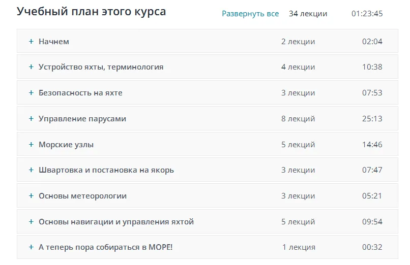 Изображение курса