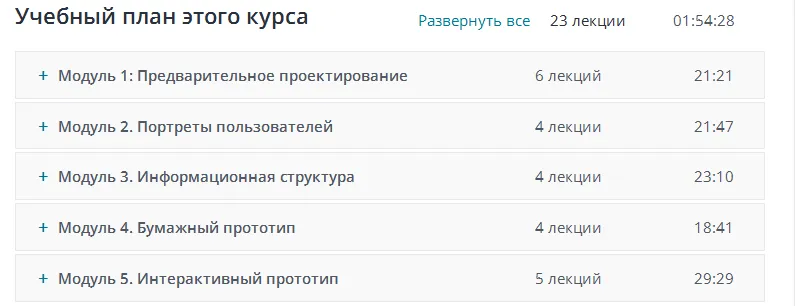 Изображение курса