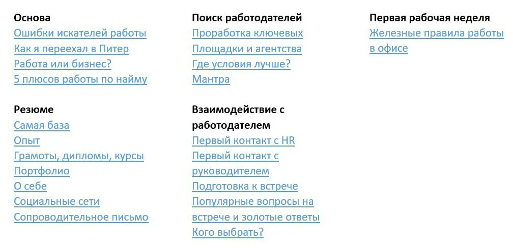Изображение курса