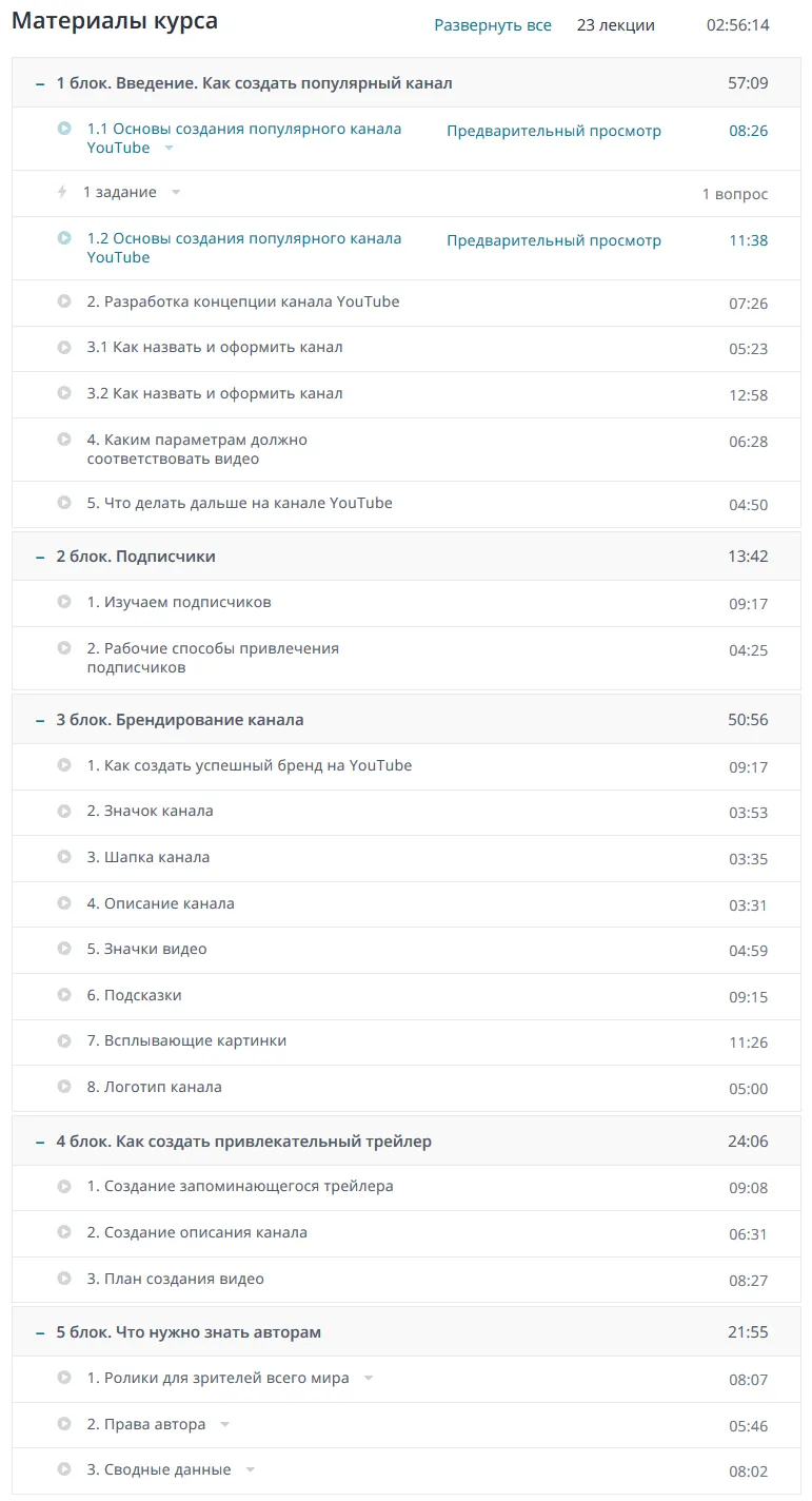 Изображение курса