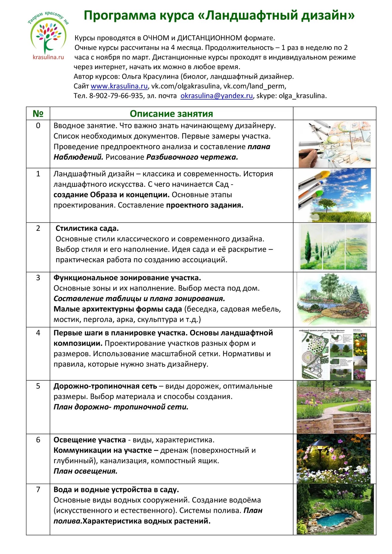 Изображение курса