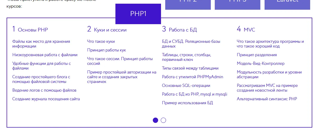 Изображение курса