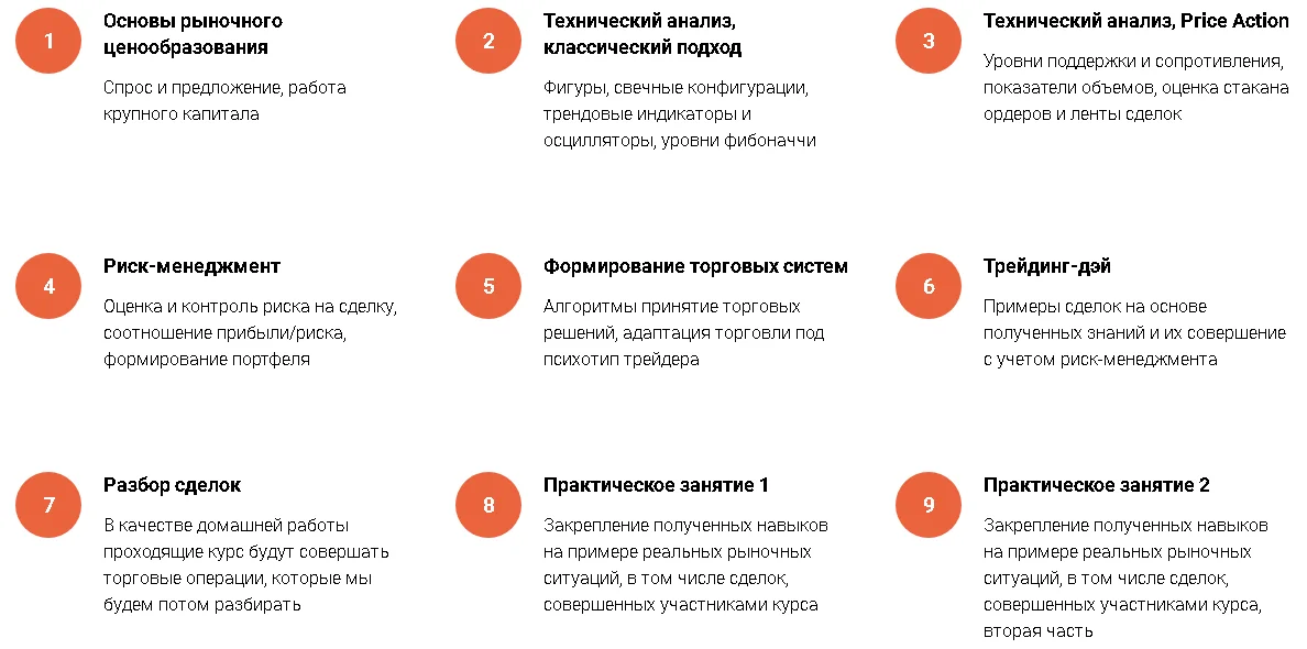 Изображение курса