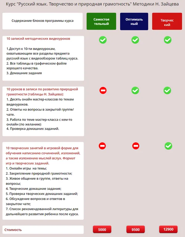 Изображение курса