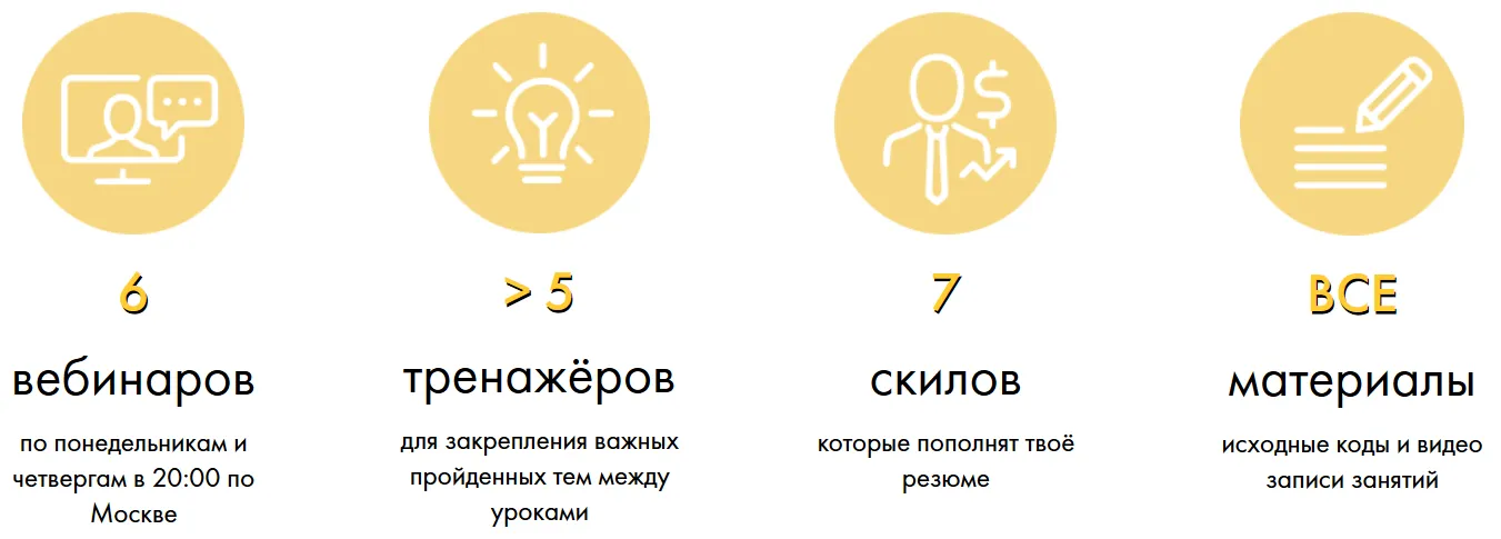 Изображение курса