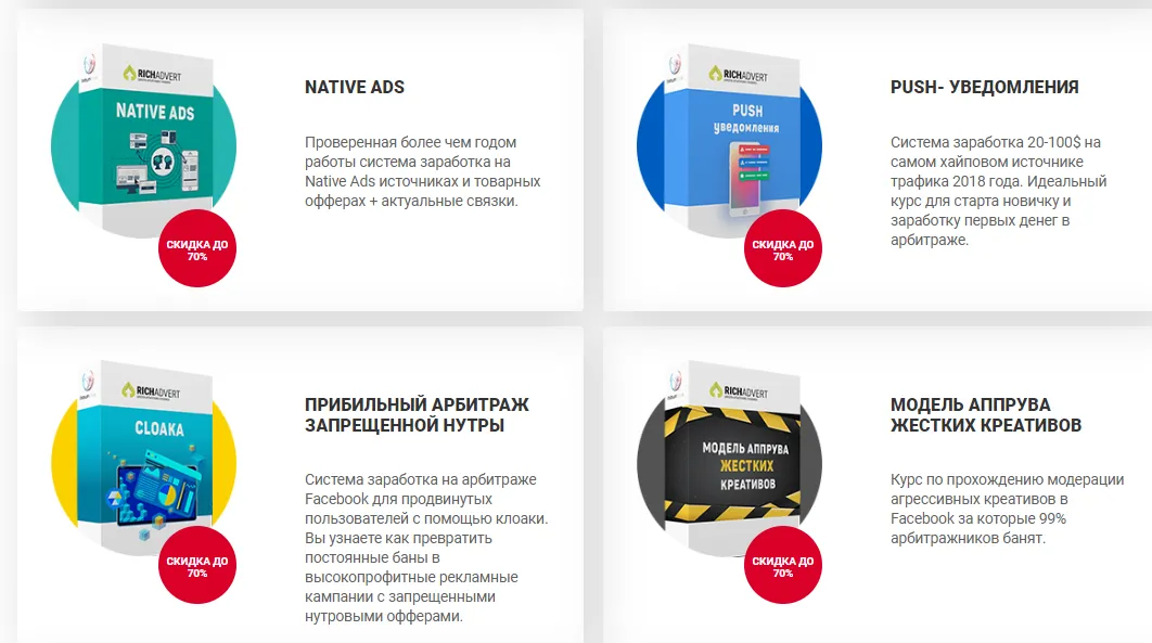 Изображение курса