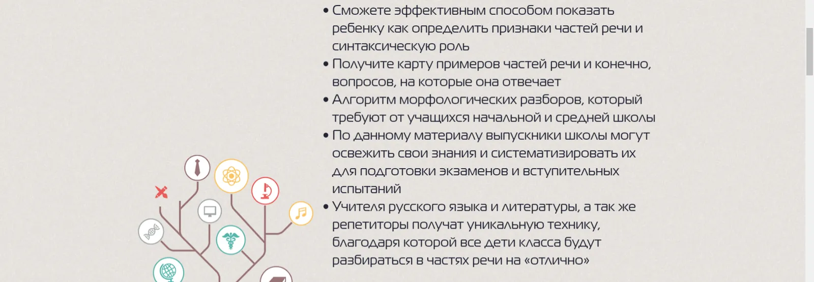 Изображение курса
