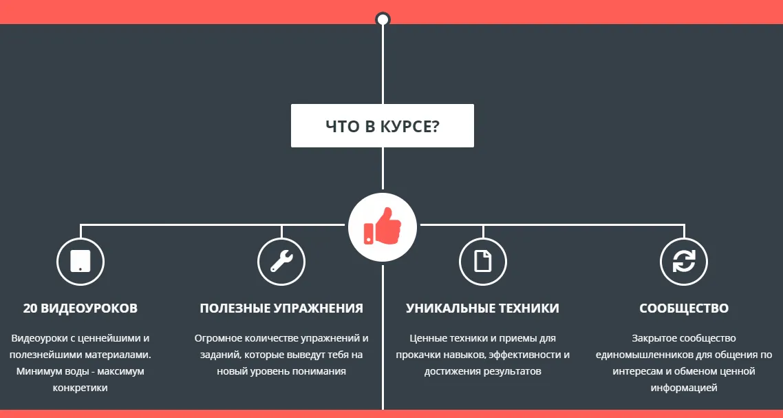 Изображение курса