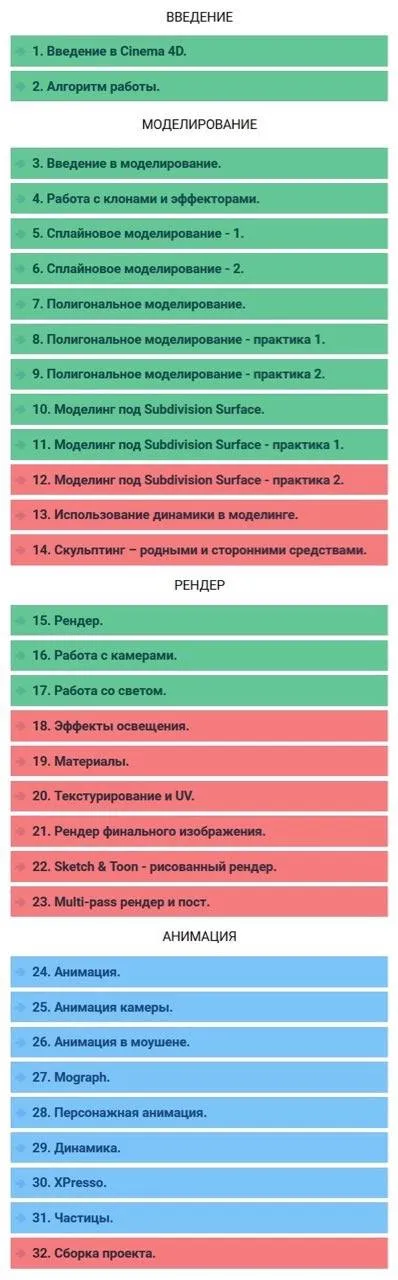 Изображение курса