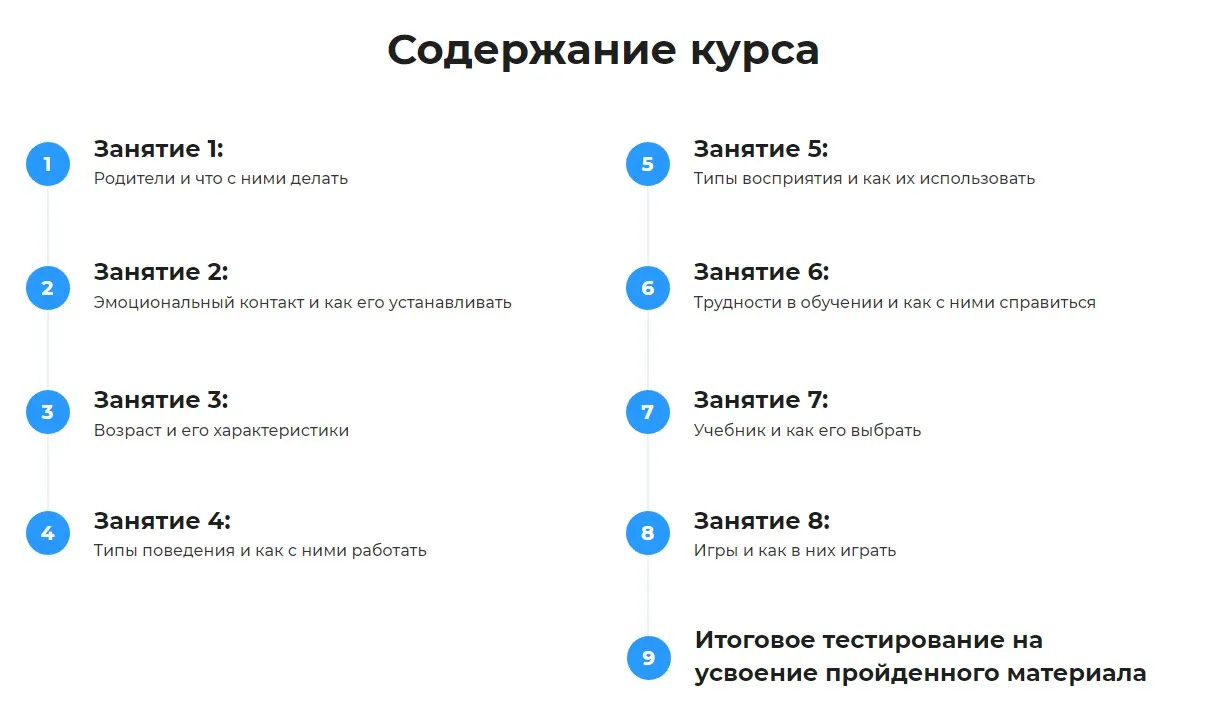 Изображение курса