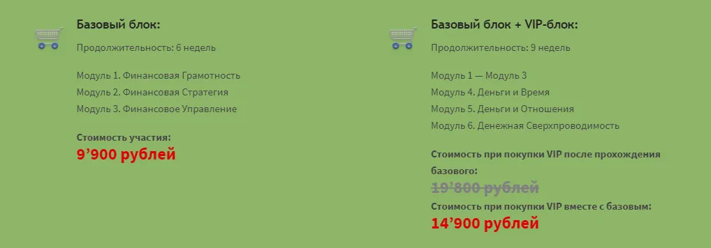 Изображение курса