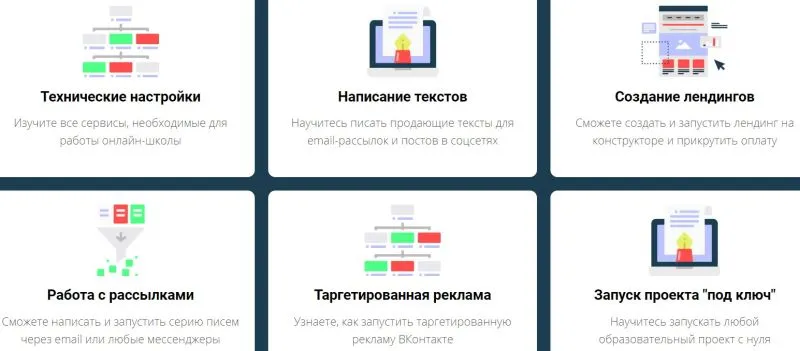 Изображение курса