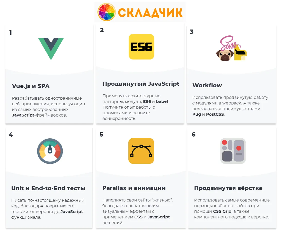 Изображение курса