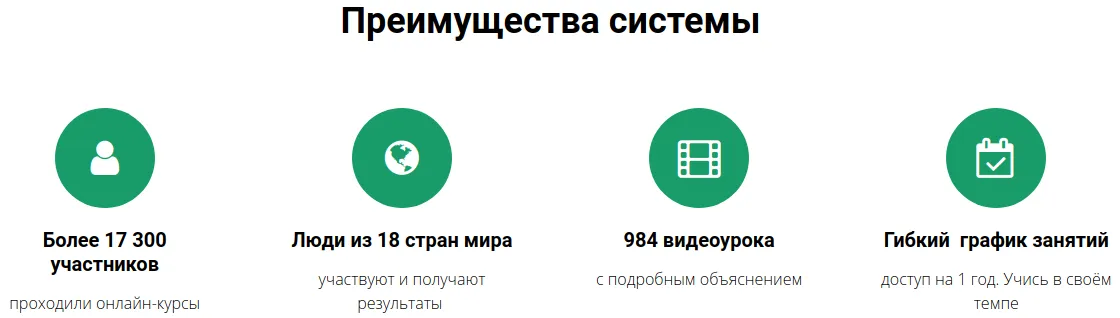 Изображение курса