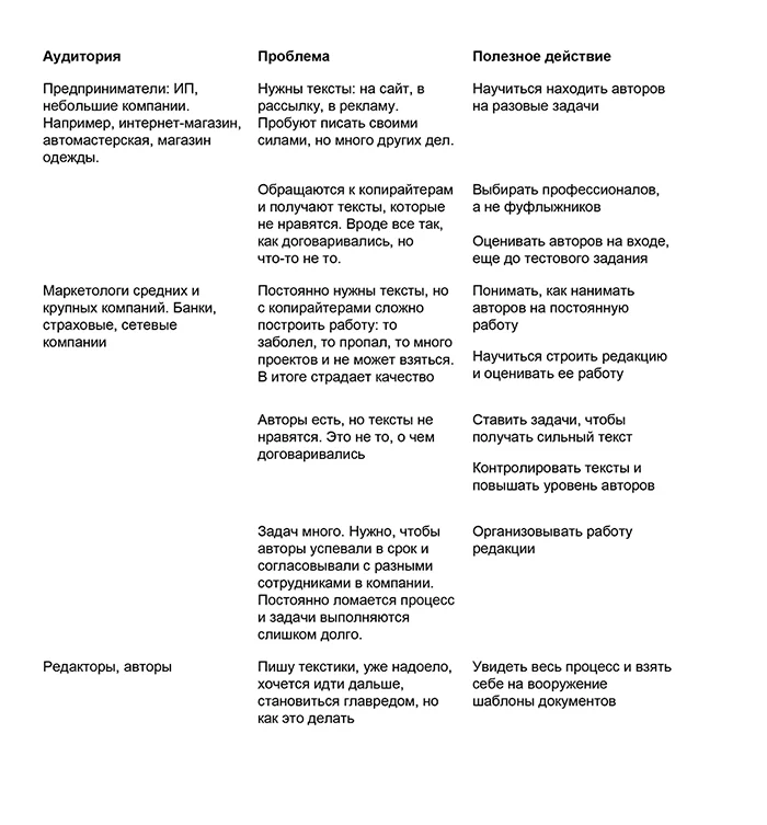 Изображение курса