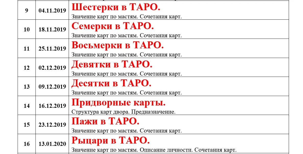 Изображение курса
