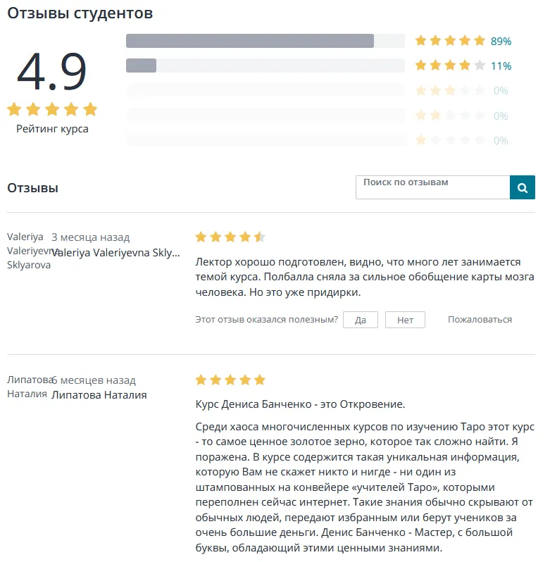 Изображение курса