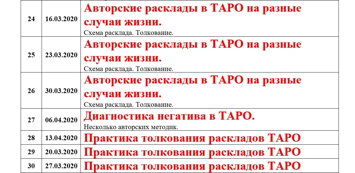 Изображение курса