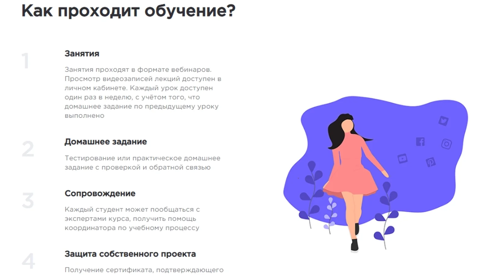 Изображение курса