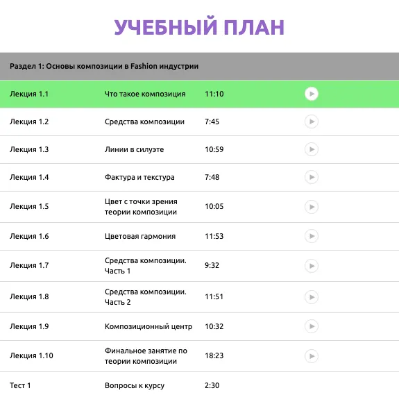 Изображение курса