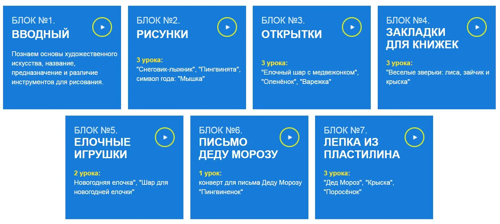 Изображение курса