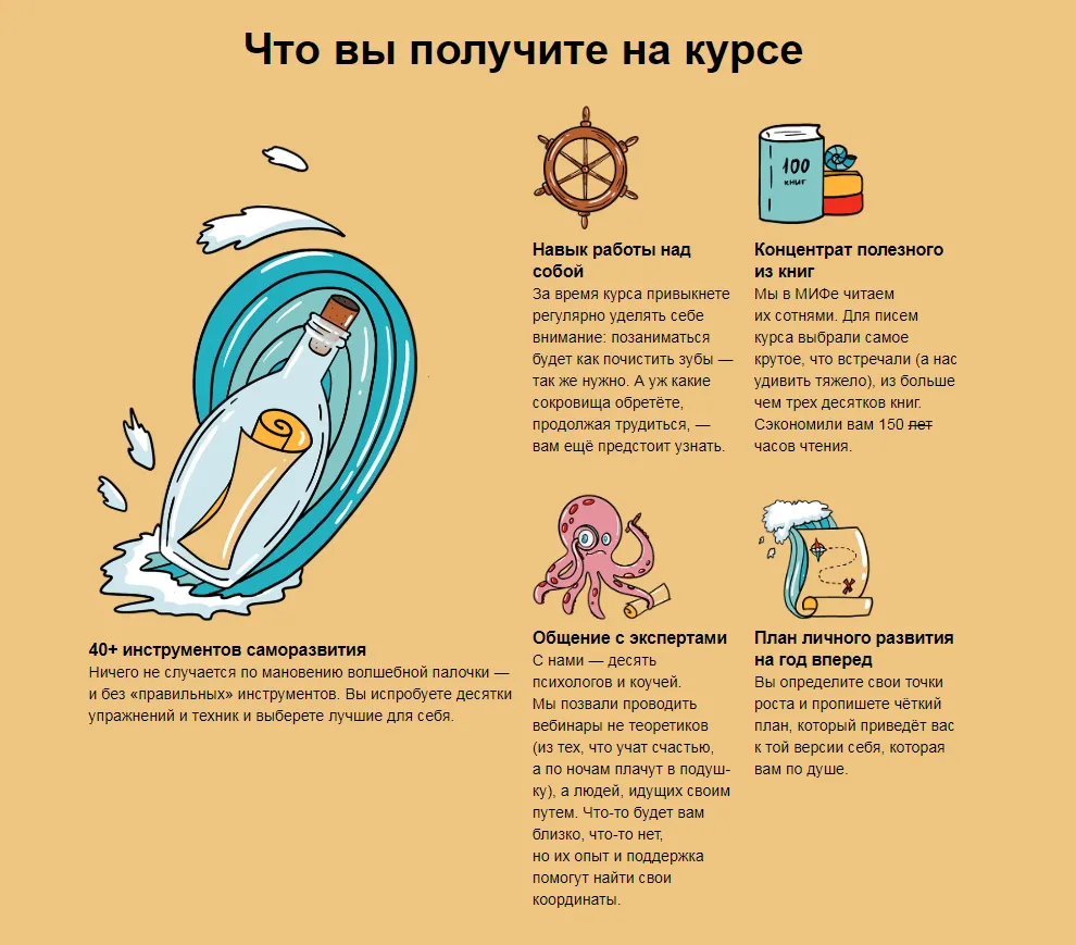 Изображение курса